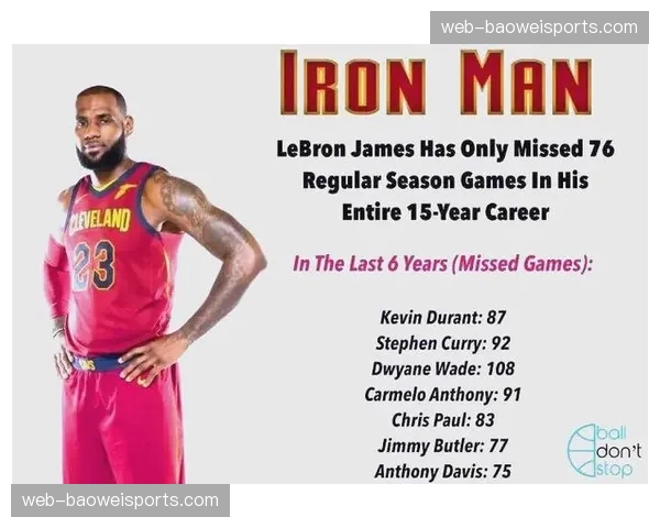 詹姆斯半场20分三分命中率100% 创最年长球员新纪录